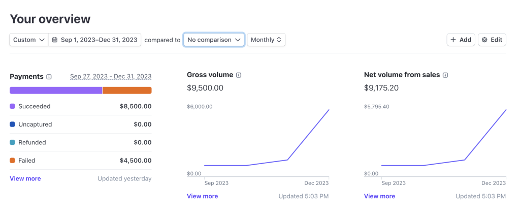 stripe receipts of new business
